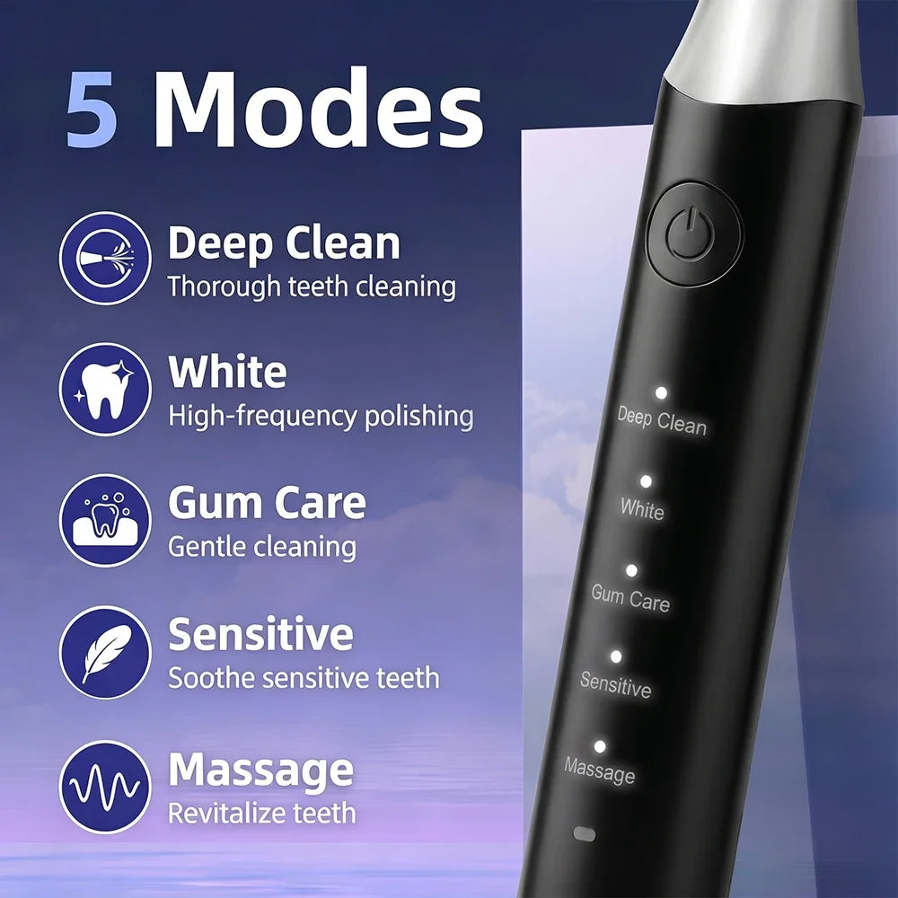 Sonic Electric Toothbrush 5 Mode IPX7 Waterproof 15000 Vibration 2Min Timer 500mAh Adult Toothbrush Deep Clean Whitenin Gum Care